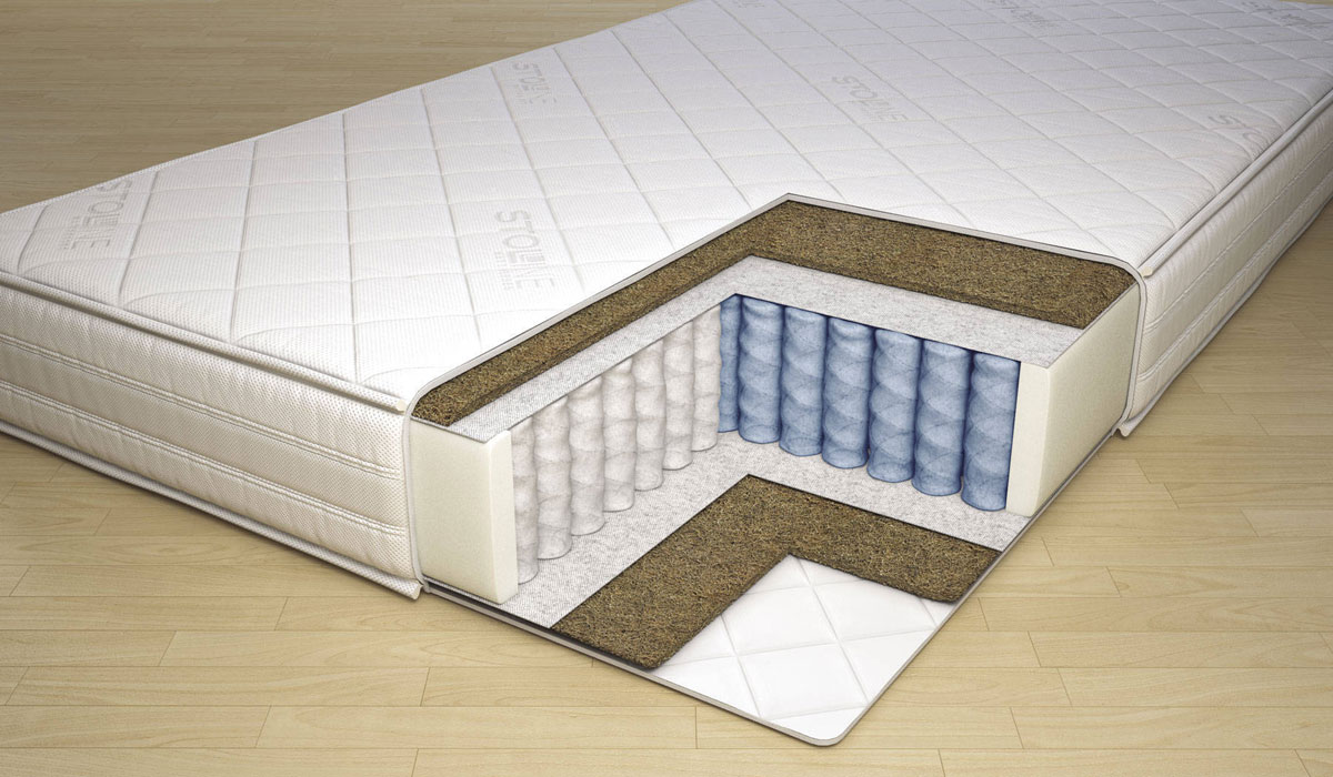 Незалежний пружинний блок